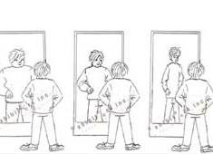 body image