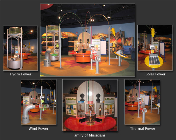 electrical power generation